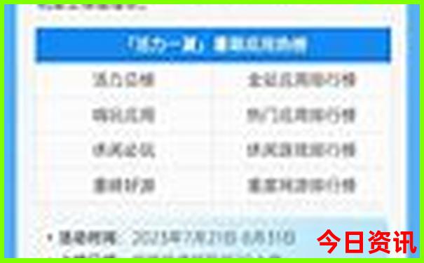 自驾西北大环线旅游路线图